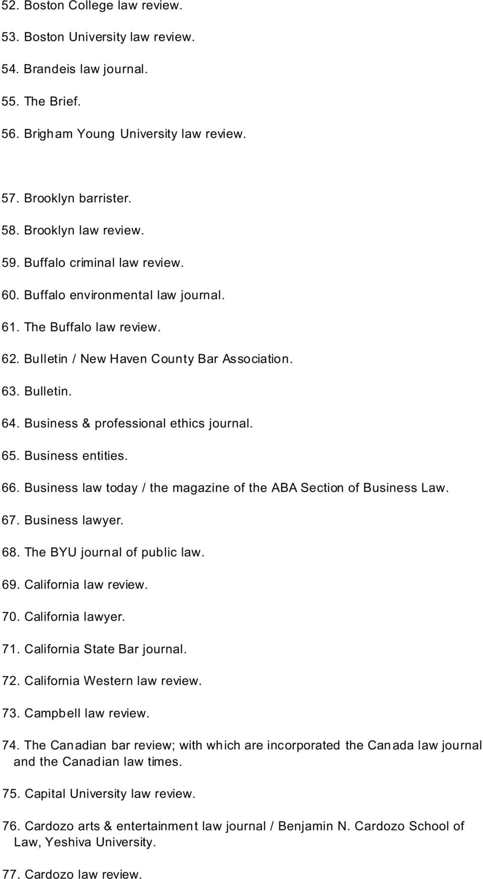 Business & professional ethics journal. 65. Business entities. 66. Business law today / the magazine of the ABA Section of Business Law. 67. Business lawyer. 68. The BYU journal of public law. 69.