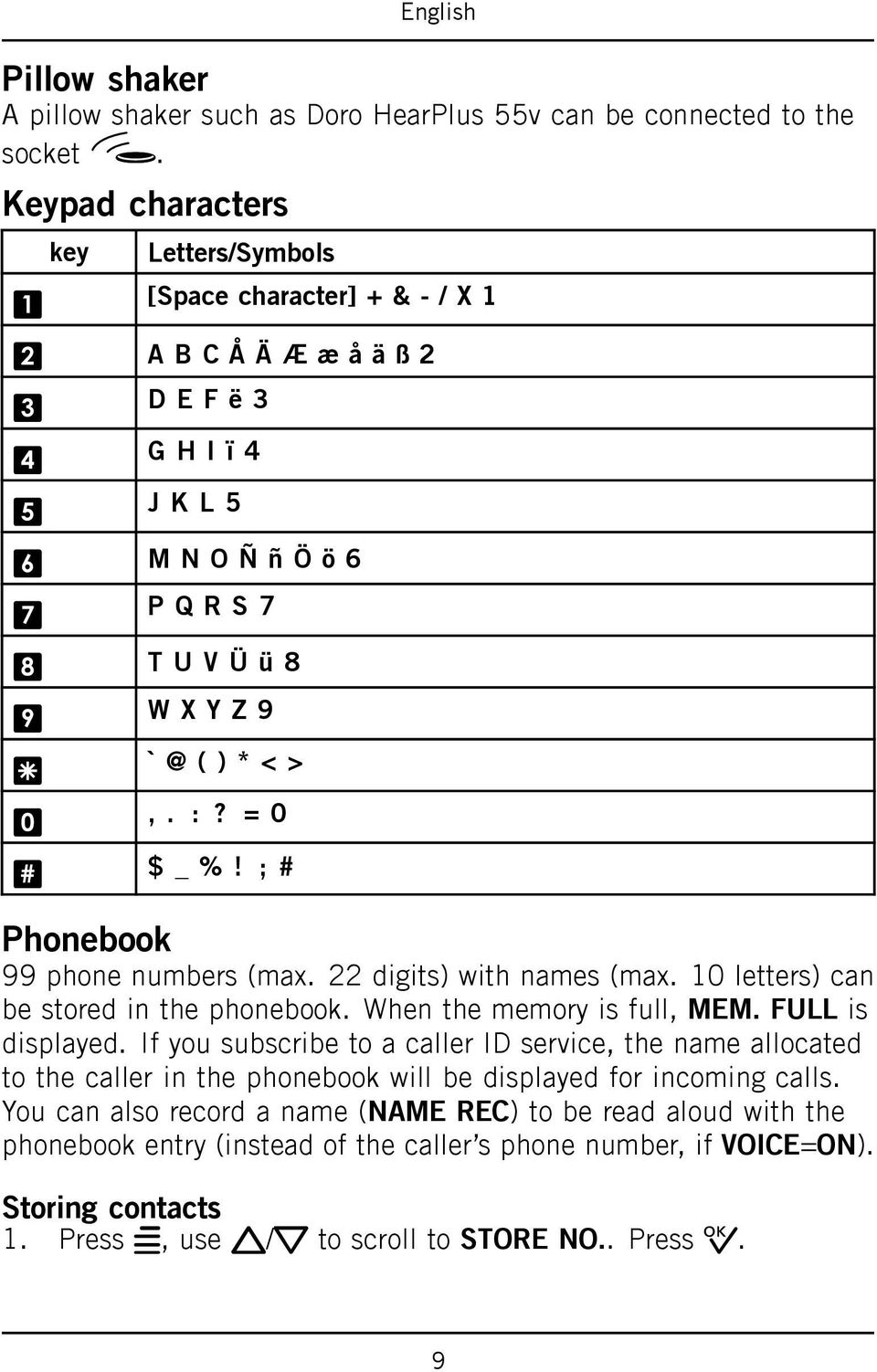 < >,. :? = 0 $ _ %! ; # Phonebook 99 phone numbers (max. 22 digits) with names (max. 10 letters) can be stored in the phonebook. When the memory is full, MEM. FULL is displayed.