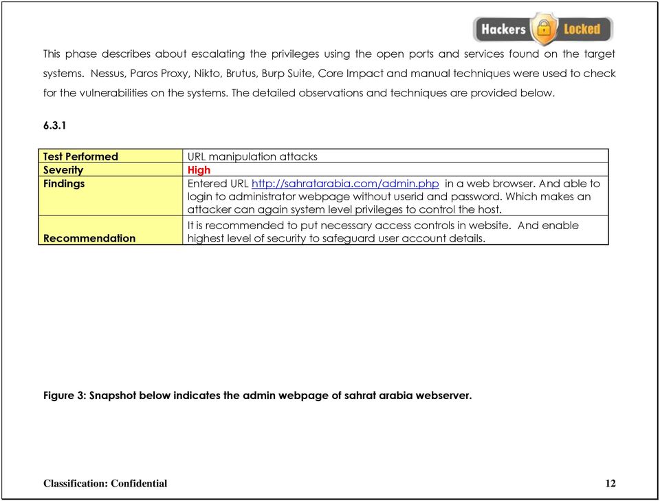 The detailed observations and techniques are provided below. 6.3.1 Test Performed Severity Findings Recommendation URL manipulation attacks High Entered URL http://sahratarabia.com/admin.