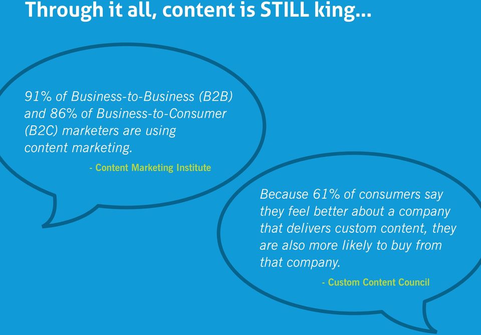 - Content Marketing Institute Because 61% of consumers say they feel better about a company that delivers custom
