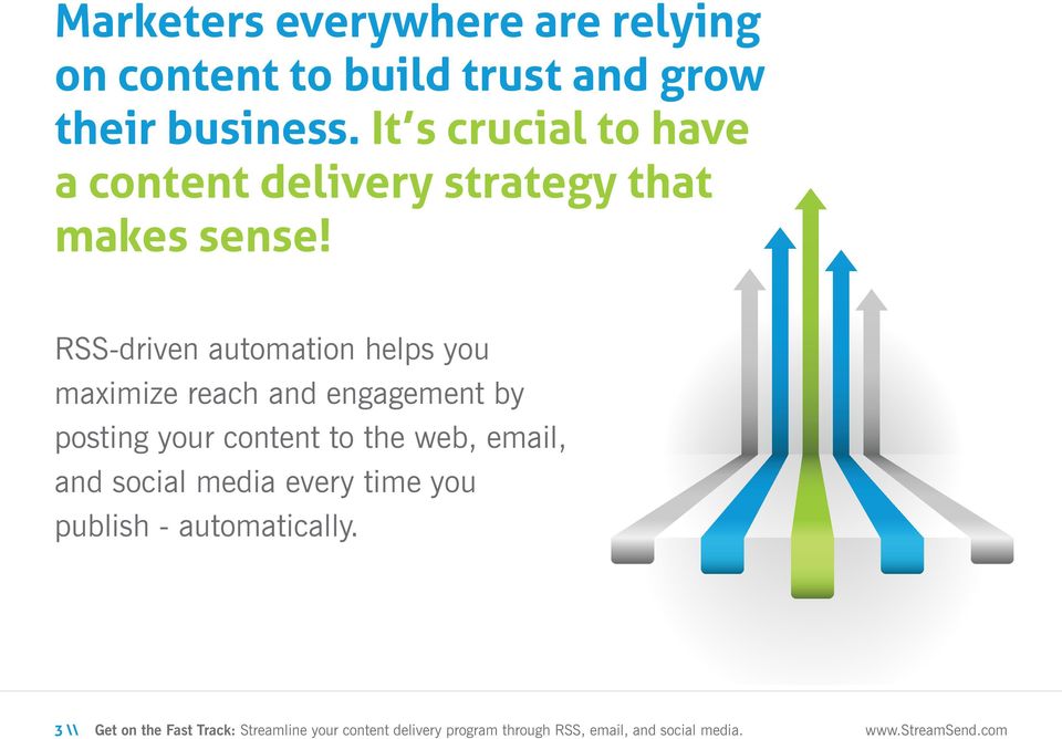 RSS-driven automation helps you maximize reach and engagement by posting your content to the web, email, and