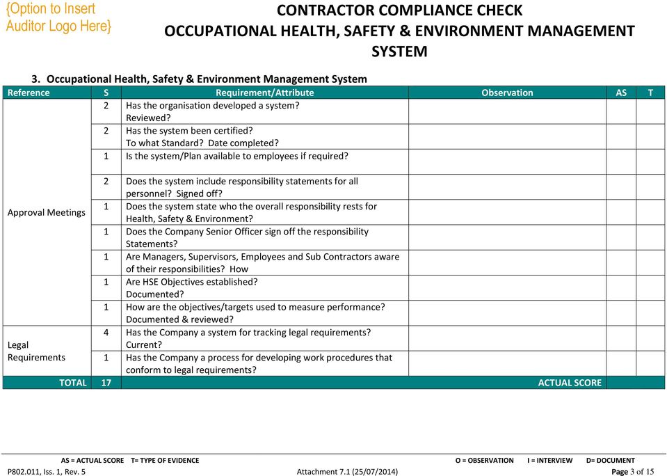 1 Does the system state who the overall responsibility rests for Health, Safety & Environment? 1 Does the Company Senior Officer sign off the responsibility Statements?