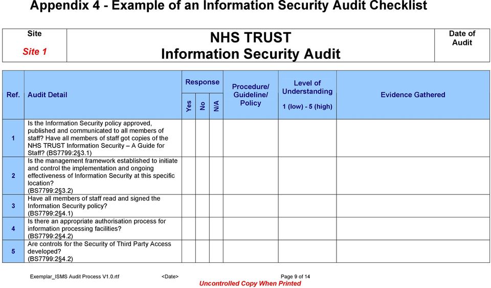 communicated to all members of staff? Have all members of staff got copies of the NHS TRUST Information Security A Guide for Staff? (BS7799:2 3.