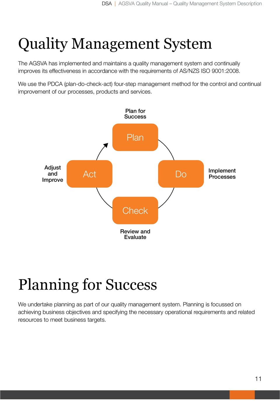We use the PDCA (plan-do-check-act) four-step management method for the control and continual improvement of our processes, products and services.