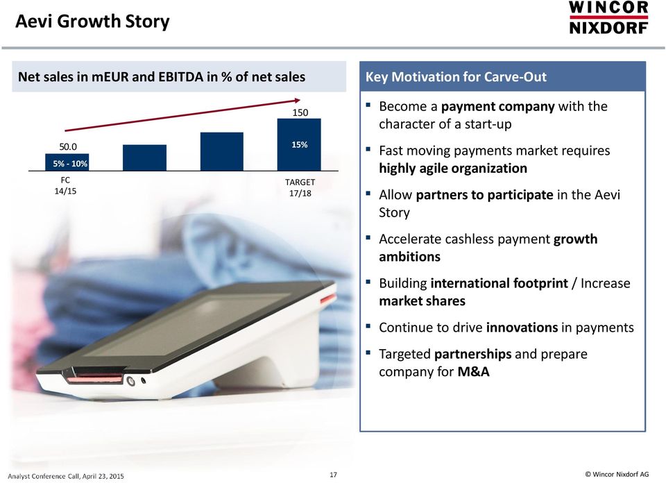 0 5% - 10% FC 14/15 15% TARGET 17/18 Fast moving payments market requires highly agile organization Allow partners to