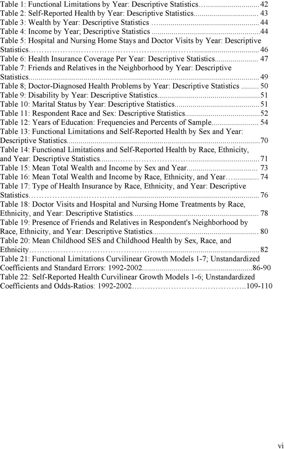.. 46 Table 6: Health Insurance Coverage Per Year: Descriptive Statistics... 47 Table 7: Friends and Relatives in the Neighborhood by Year: Descriptive Statistics.