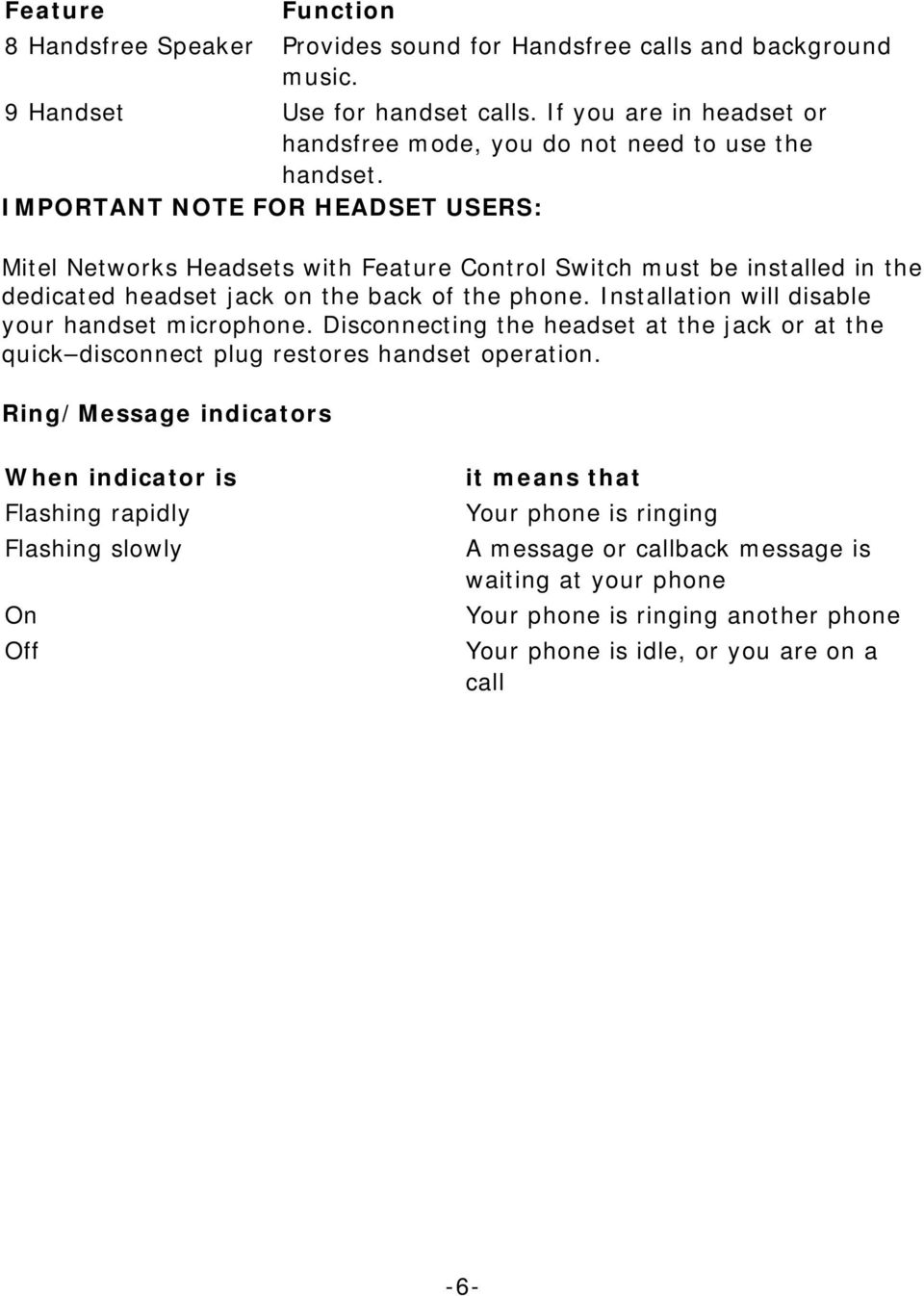 IMPORTANT NOTE FOR HEADSET USERS: Mitel Networks Headsets with Feature Control Switch must be installed in the dedicated headset jack on the back of the phone.