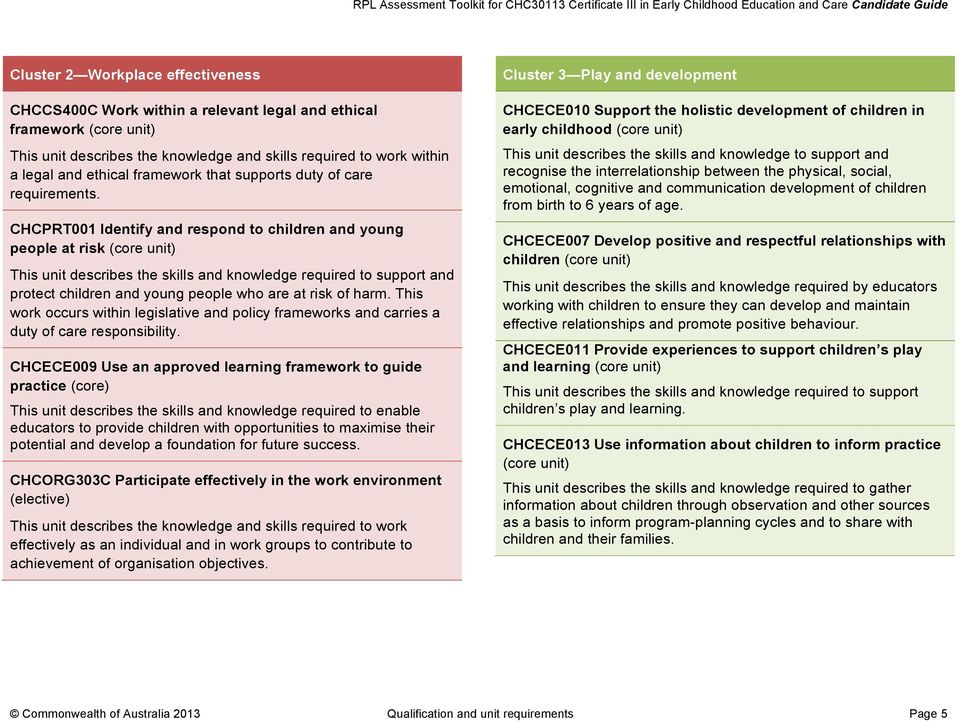 CHCPRT001 Identify and respond to children and young people at risk (core unit) This unit describes the skills and knowledge required to support and protect children and young people who are at risk