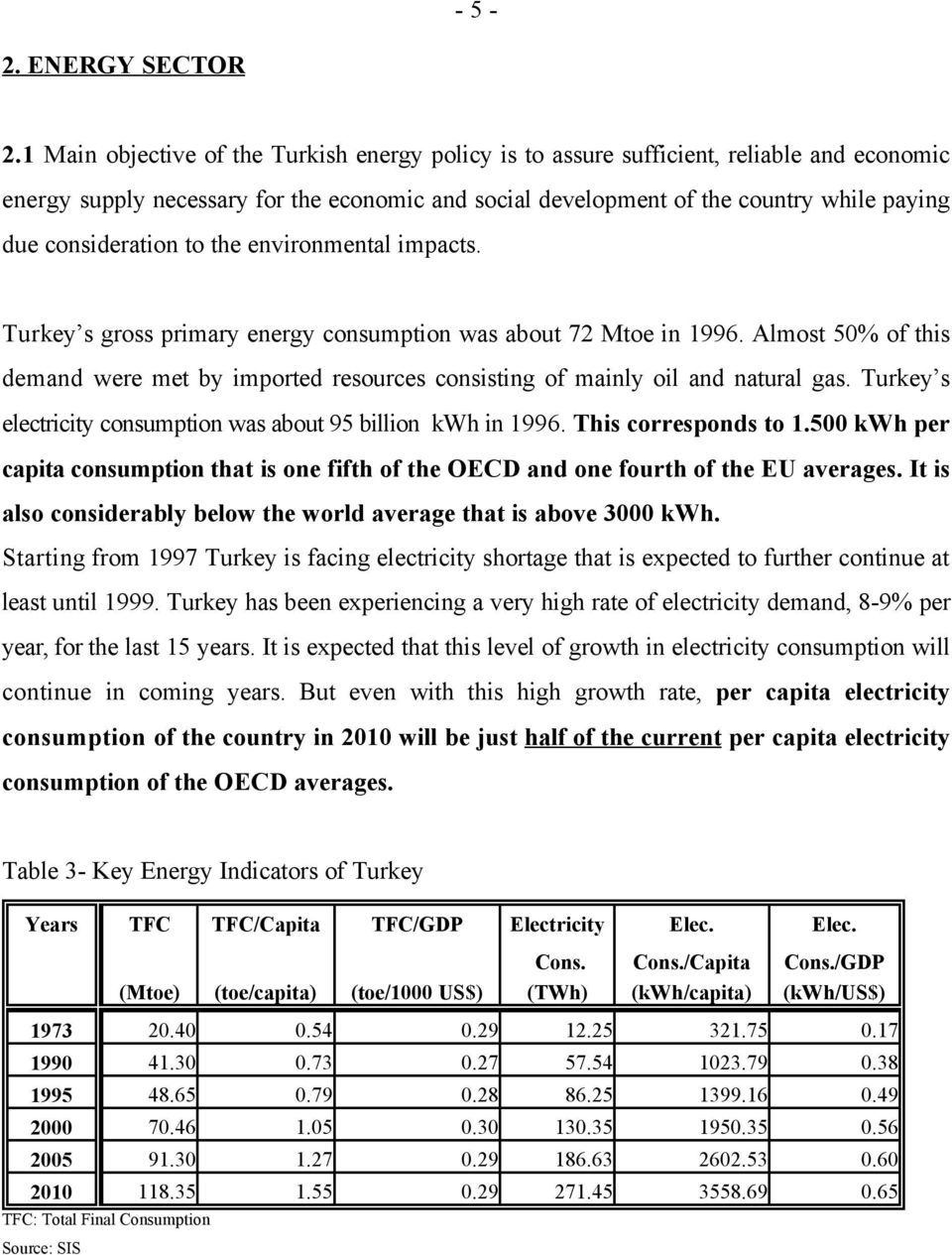 consideration to the environmental impacts. Turkey s gross primary energy consumption was about 7 Mtoe in 1996.