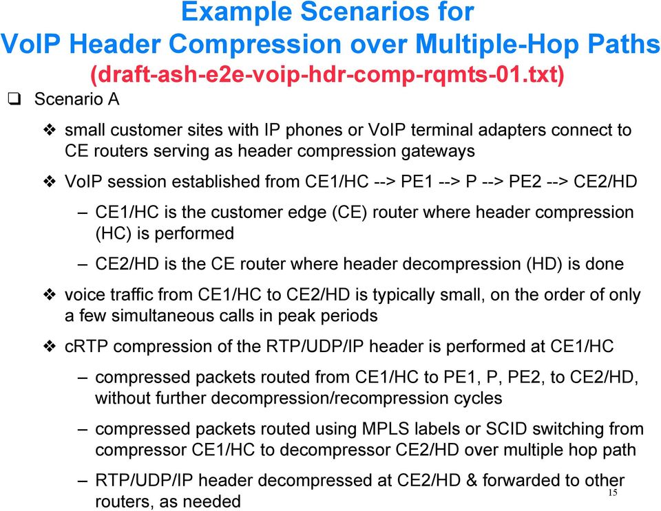 PE2 --> CE2/HD CE1/HC is the customer edge (CE) router where header compression (HC) is performed CE2/HD is the CE router where header decompression (HD) is done v voice traffic from CE1/HC to CE2/HD