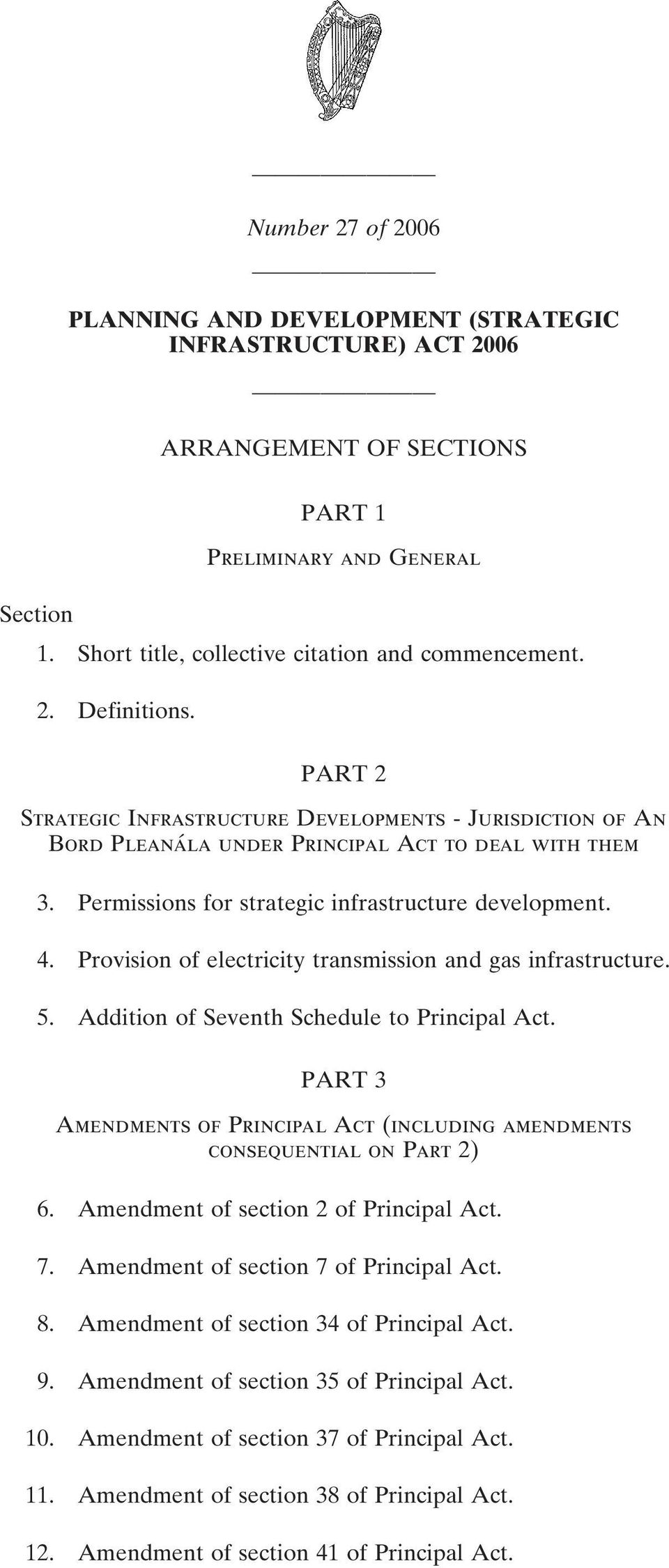 Provision of electricity transmission and gas infrastructure. 5. Addition of Seventh Schedule to Principal Act. PART 3 Amendments of Principal Act (including amendments consequential on Part 2) 6.