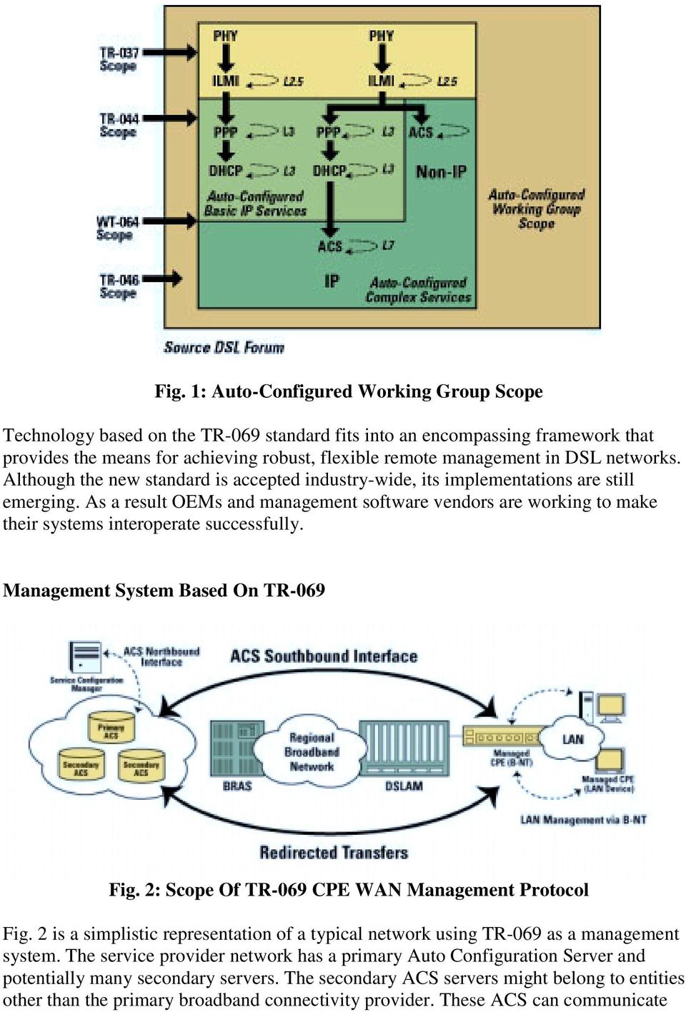 As a result OEMs and management software vendors are working to make their systems interoperate successfully. Management System Based On TR-069 Fig. 2: Scope Of TR-069 CPE WAN Management Protocol Fig.