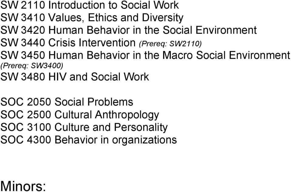 Macro Social Environment (Prereq: SW3400) SW 3480 HIV and Social Work SOC 2050 Social Problems SOC