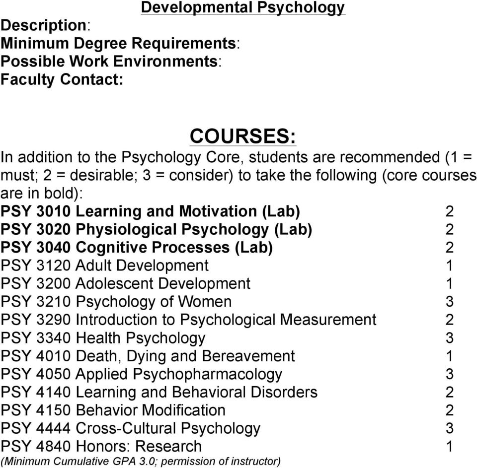 Introduction to Psychological Measurement 2 PSY 3340 Health Psychology 3 PSY 4010 Death, Dying and Bereavement 1 PSY 4050 Applied Psychopharmacology 3 PSY 4140 Learning and