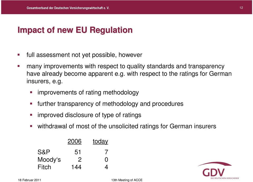 12 Impact of new EU Regulation full assessment not yet possible, however many improvements with respect to quality standards and