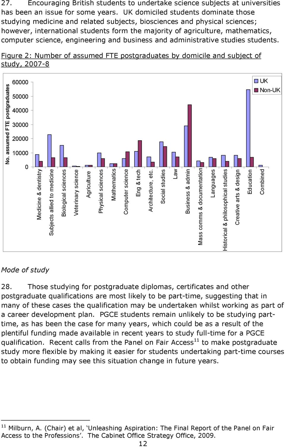 science, engineering and business and administrative studies students. Figure 2: Number of assumed FTE postgraduates by domicile and subject of study, 2007-8 No.