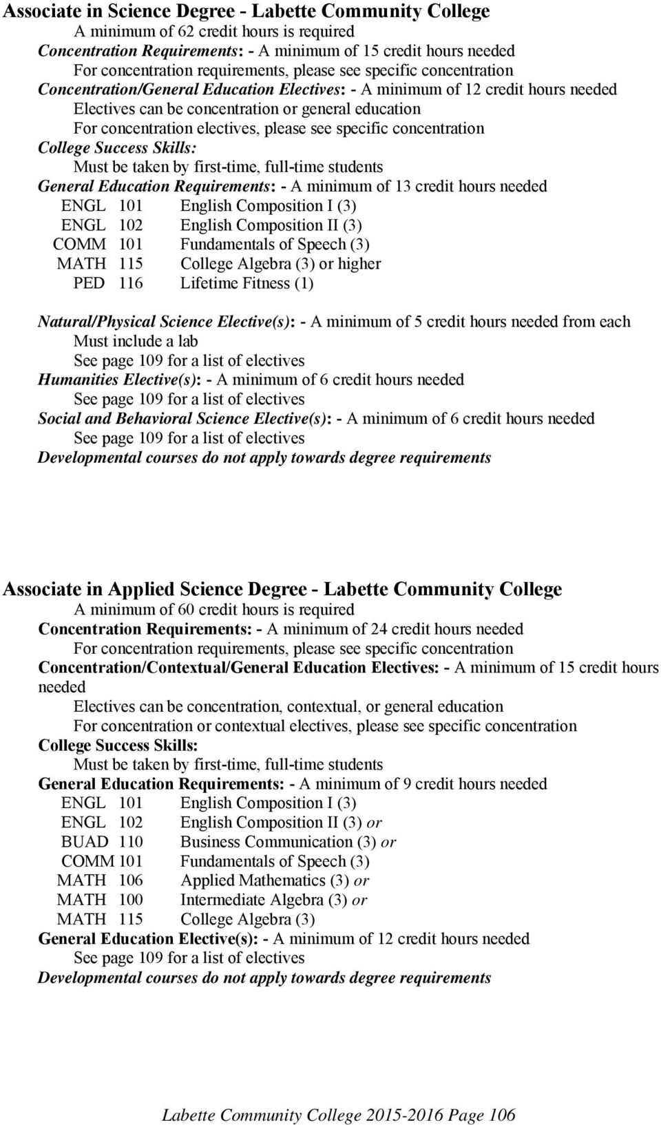 please see specific concentration College Success Skills: General Education Requirements: - A minimum of 13 credit hours needed MATH 115 College Algebra (3) or higher Natural/Physical Science