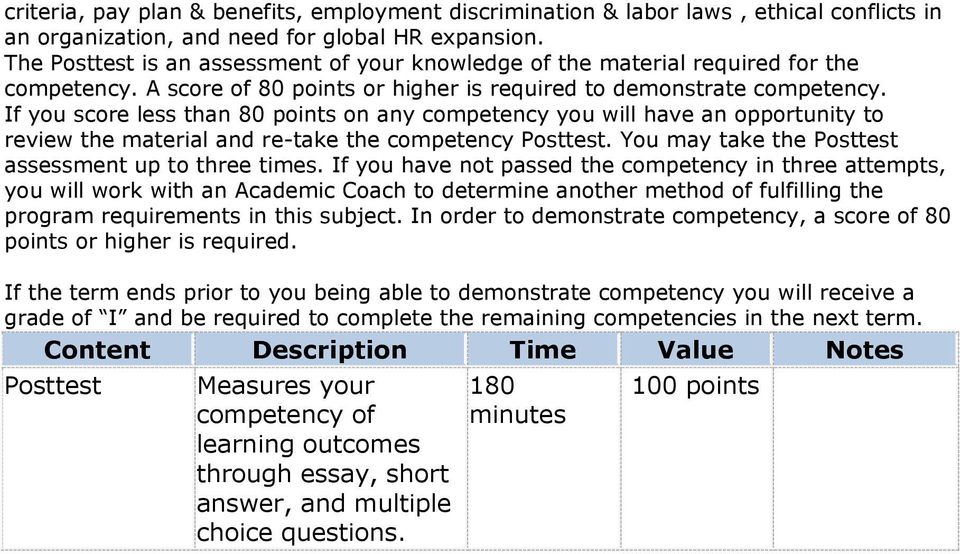 If you score less than 80 points on any competency you will have an opportunity to review the material and re-take the competency Posttest. You may take the Posttest assessment up to three times.