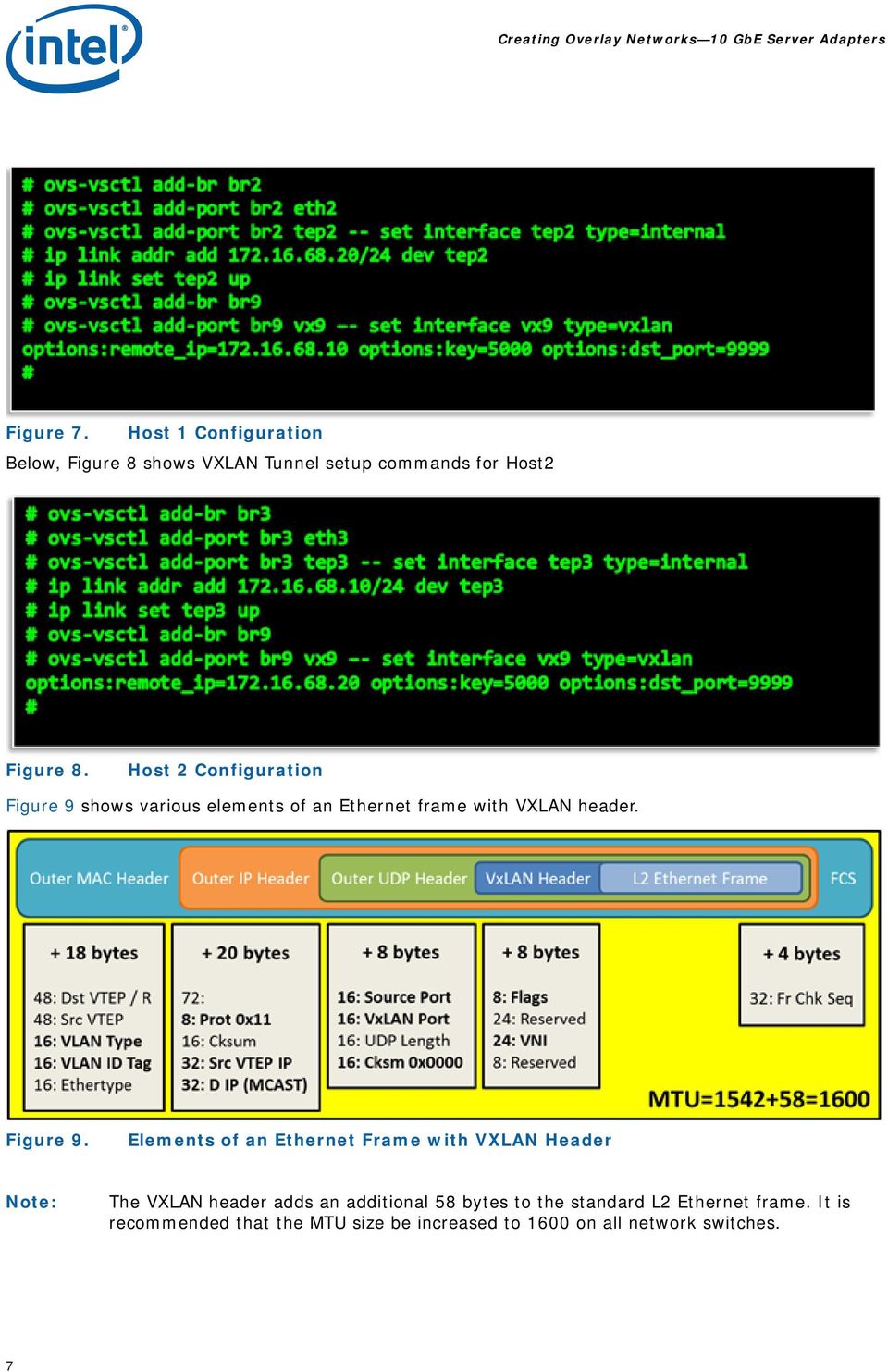 shows various elements of an Ethernet frame with VXLAN header. Figure 9.