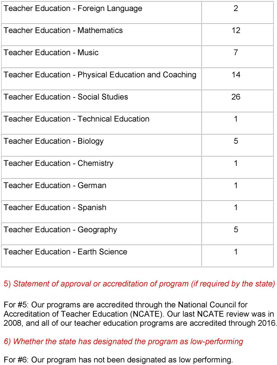 Teacher Education - Earth Science 1 5) Statement of approval or accreditation of program (if required by the state) For #5: Our programs are accredited through the National Council for Accreditation