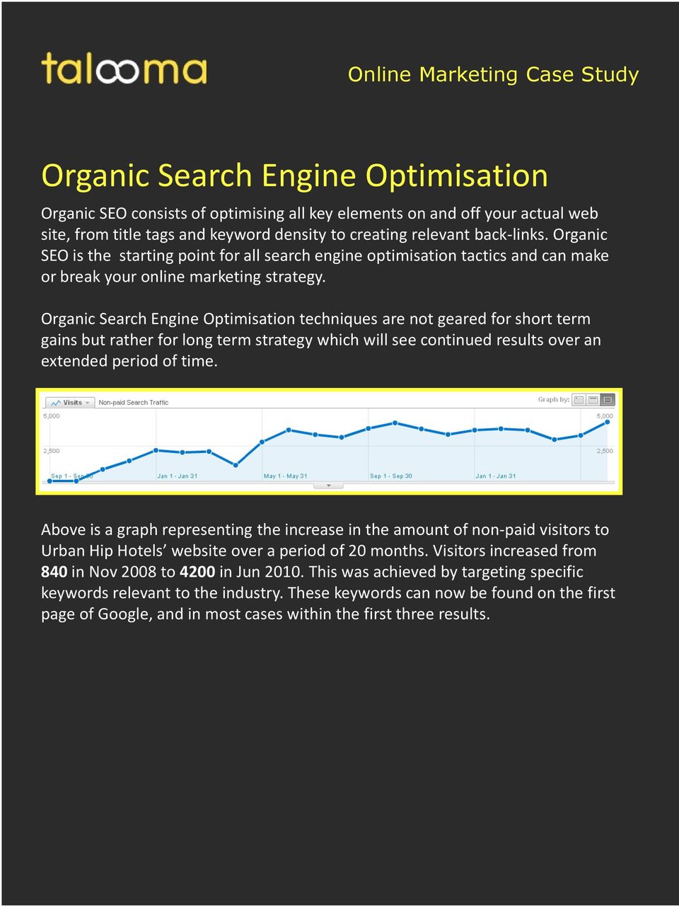 Organic Search Engine Optimisation techniques are not geared for short term gains but rather for long term strategy which will see continued results over an extended period of time.