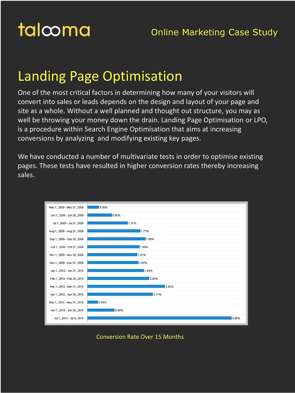 Landing Page Optimisation or LPO, is a procedure within Search Engine Optimisation that aims at increasing conversions by analyzing and modifying existing key pages.