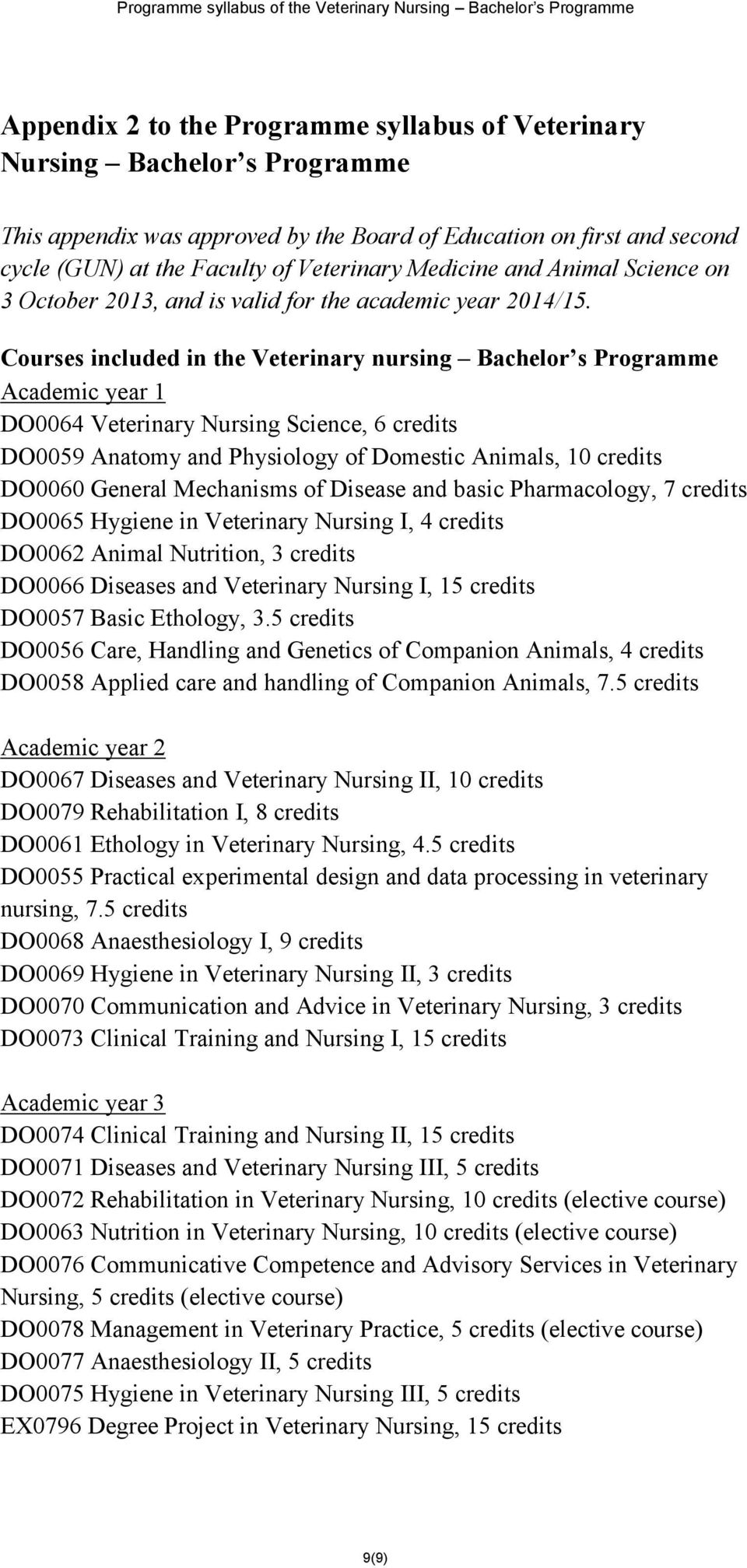 Courses included in the Veterinary nursing Bachelor s Programme Academic year 1 DO0064 Veterinary Nursing Science, 6 credits DO0059 Anatomy and Physiology of Domestic Animals, 10 credits DO0060