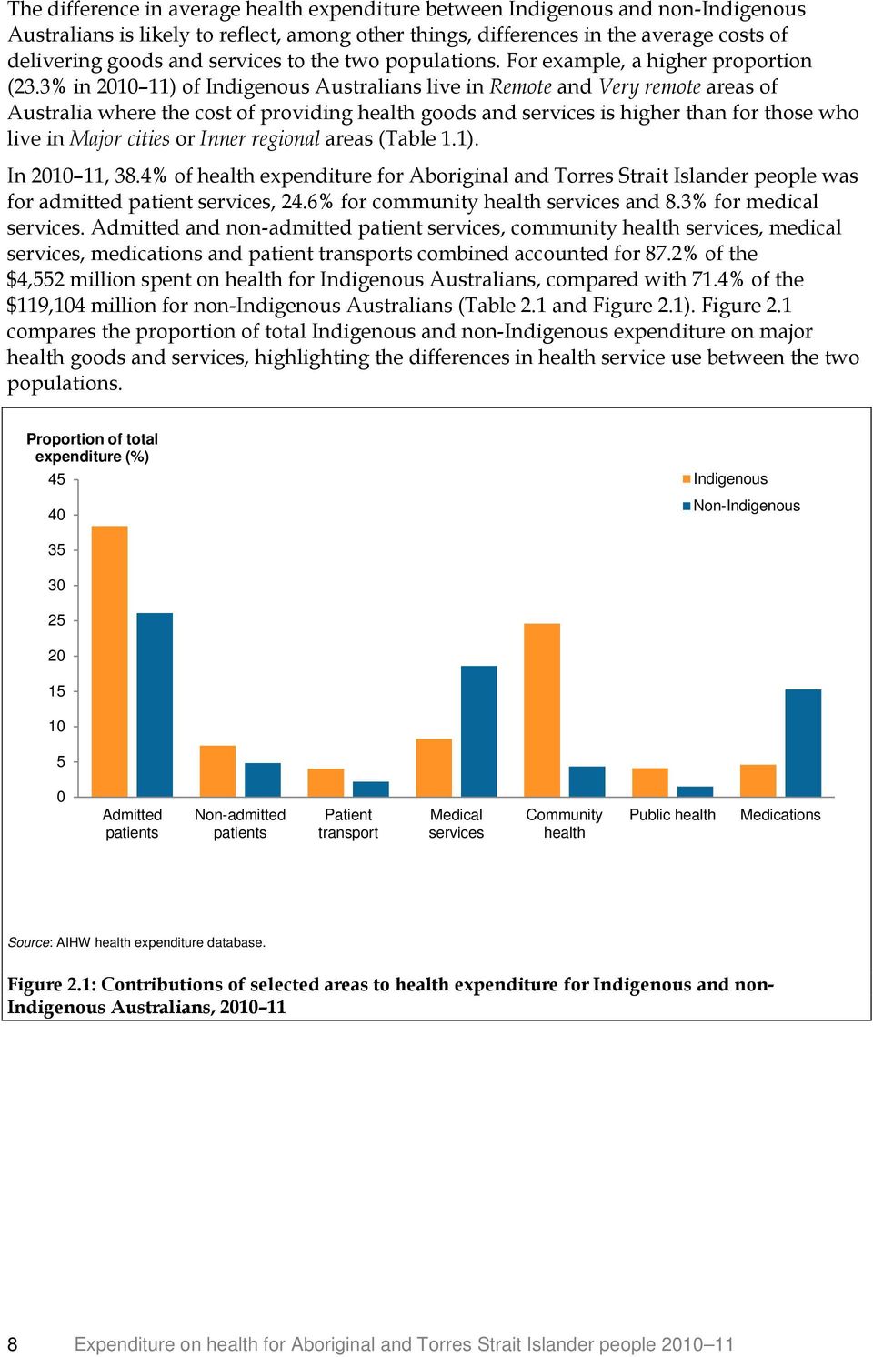 3% in 2010 11) of Australians live in Remote and Very remote areas of Australia where the cost of providing health goods and services is higher than for those who live in Major cities or Inner