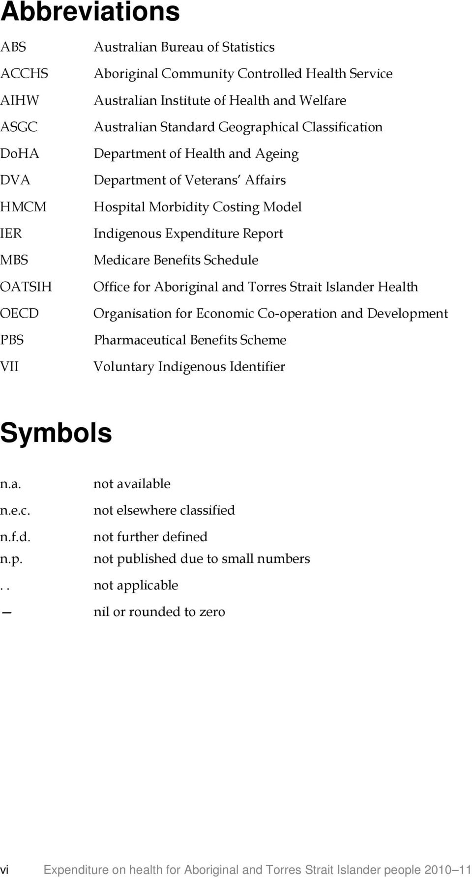 for Aboriginal and Torres Strait Islander Health Organisation for Economic Co-operation and Development Pharmaceutical Benefits Scheme Voluntary Identifier Symbols n.a. n.e.c. n.f.d. n.p. not available not elsewhere classified not further defined not published due to small numbers.