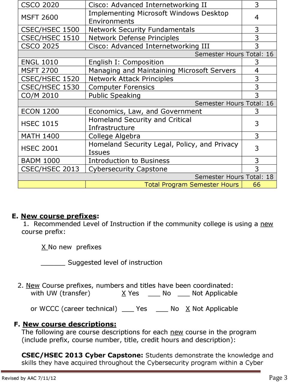 Principles 3 CSEC/HSEC 1530 Computer Forensics 3 CO/M 2010 Public Speaking 3 Semester Hours Total: 16 ECON 1200 Economics, Law, and Government 3 HSEC 1015 Homeland Security and Critical
