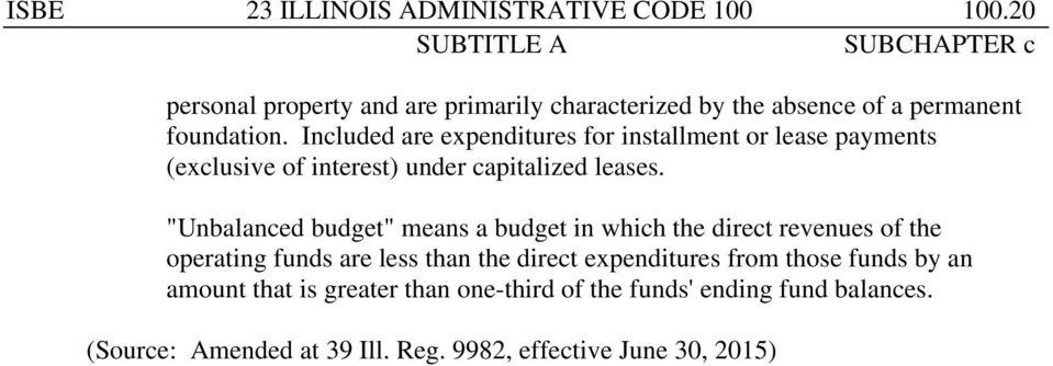 Included are expenditures for installment or lease payments (exclusive of interest) under capitalized leases.