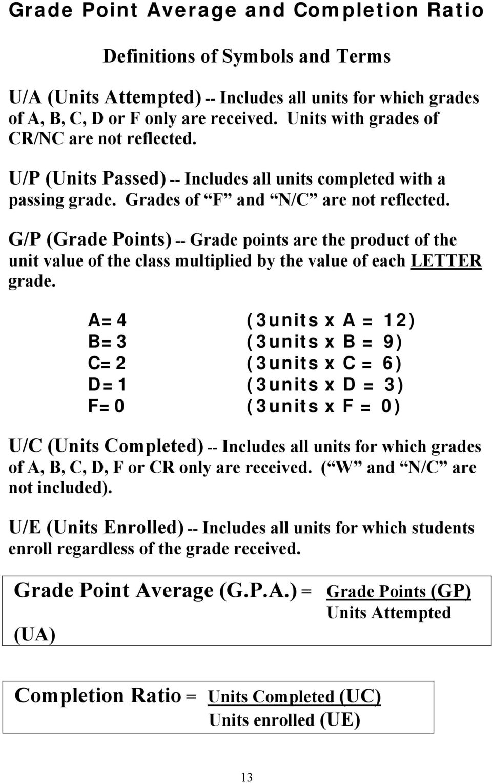 G/P (Grade Points) -- Grade points are the product of the unit value of the class multiplied by the value of each LETTER grade.