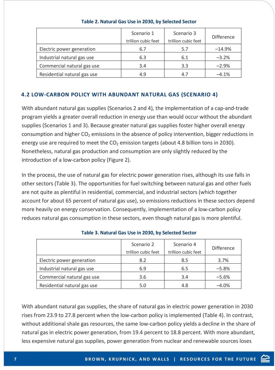 2 LOW CARBON POLICY WITH ABUNDANT NATURAL GAS (SCENARIO 4) With abundant natural gas supplies (Scenarios 2 and 4), the implementation of a cap and trade program yields a greater overall reduction in
