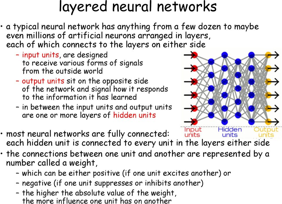 in between the input units and output units are one or more layers of hidden units most neural networks are fully connected: each hidden unit is connected to every unit in the layers either side the