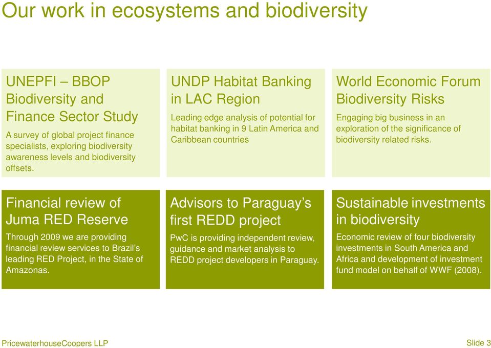 UNDP Habitat Banking in LAC Region Leading edge analysis of potential for habitat banking in 9 Latin America and Caribbean countries World Economic Forum Biodiversity Risks Engaging big business in