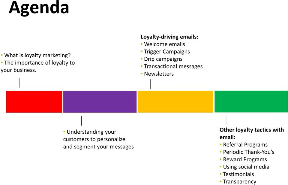 Newsletters Understanding your customers to personalize and segment your messages Other loyalty