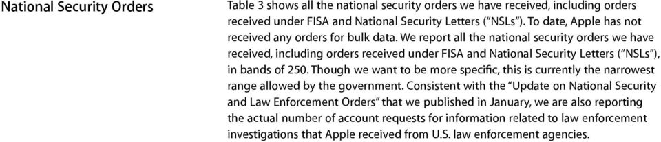 We report all the national security orders we have received, including orders received under FISA and National Security Letters ( NSLs ), in bands of 250.