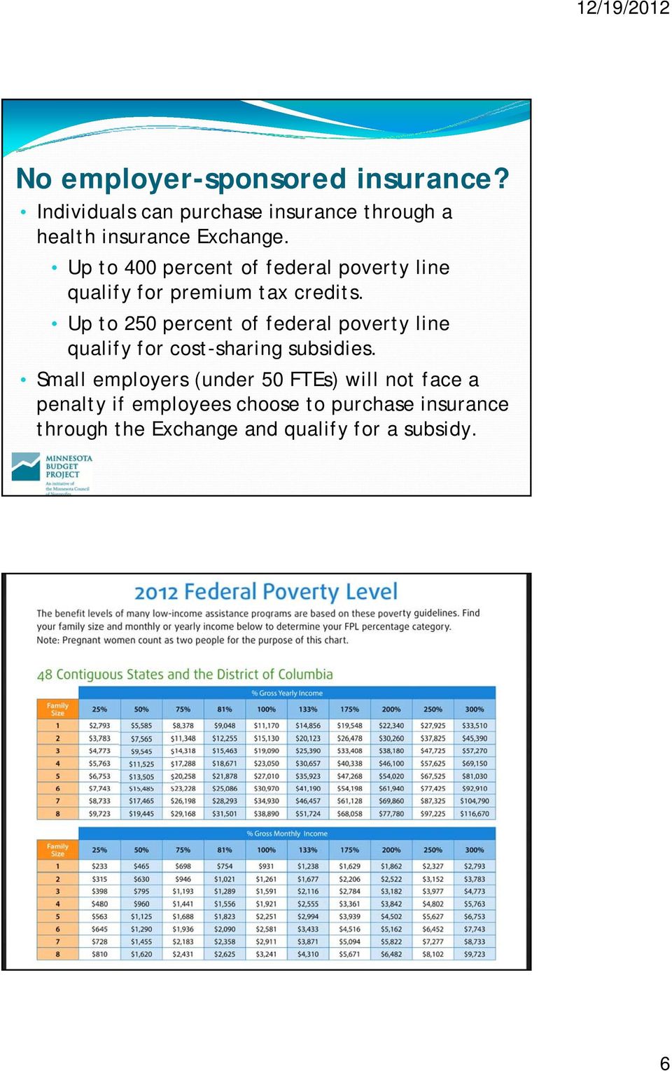 Up to 400 percent of federal poverty line qualify for premium tax credits.
