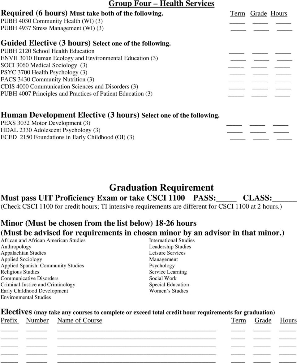 PEXS 3032 Motor Development (3) ECED 2150 Foundations in Early Childhood (OI) (3) Graduation Requirement Must pass UIT Proficiency Exam or take CSCI 1100 PASS: CLASS: (Check CSCI 1100 for credit