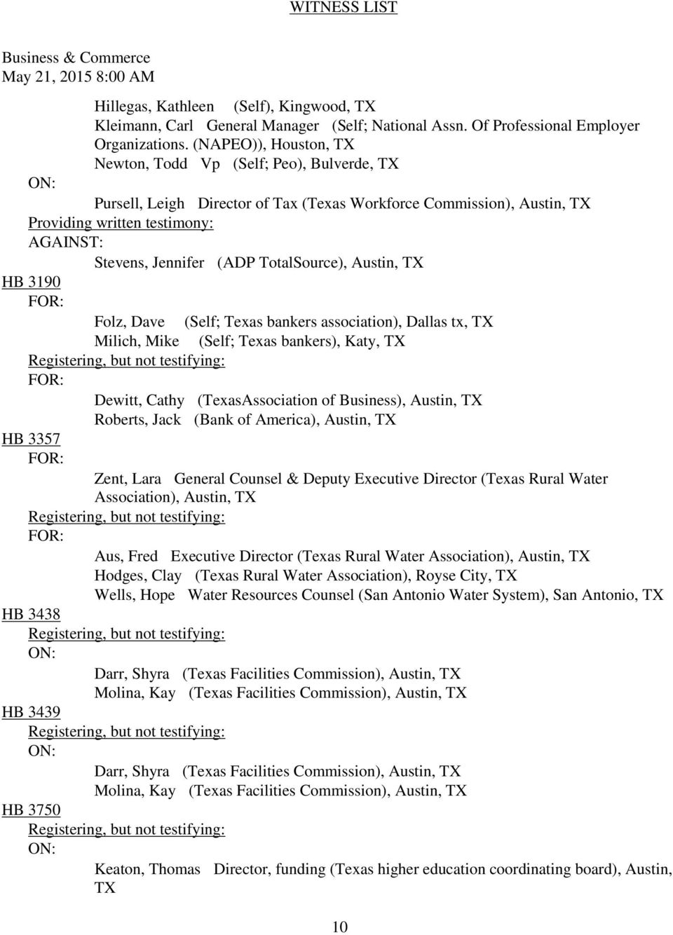Texas bankers association), Dallas tx, Milich, Mike (Self; Texas bankers), Katy, Dewitt, Cathy (TexasAssociation of Business), Austin, Roberts, Jack (Bank of America), Austin, HB 3357 Zent, Lara