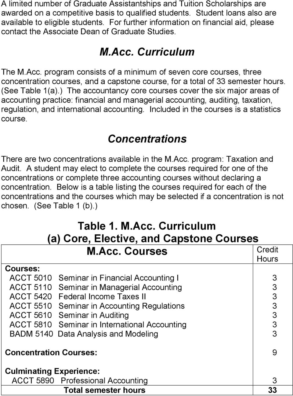 Curriculum The M.Acc. program consists of a minimum of seven core courses, three concentration courses, and a capstone course, for a total of semester hours. (See Table 1(a).