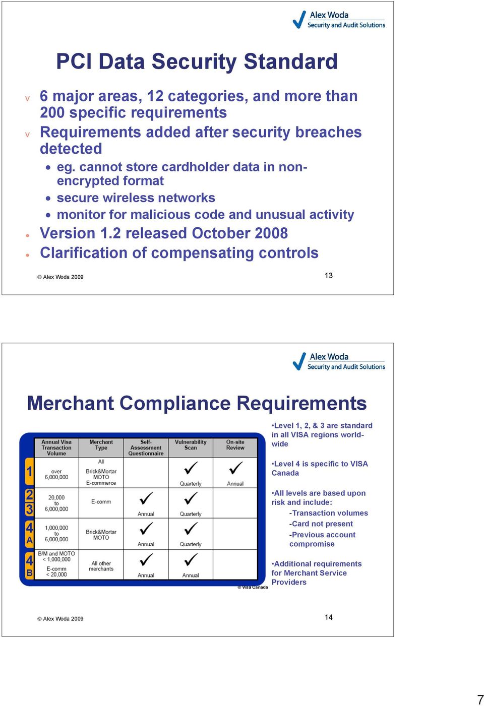 2 released October 2008 Clarification of compensating controls 13 Merchant Compliance Requirements Visa Canada Leel 1, 2, & 3 are standard in all VISA regions