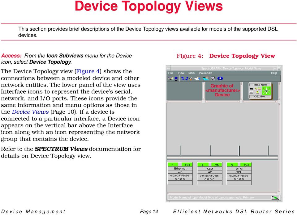 The lower panel of the view uses Interface icons to represent the device s serial, network, and I/O ports.
