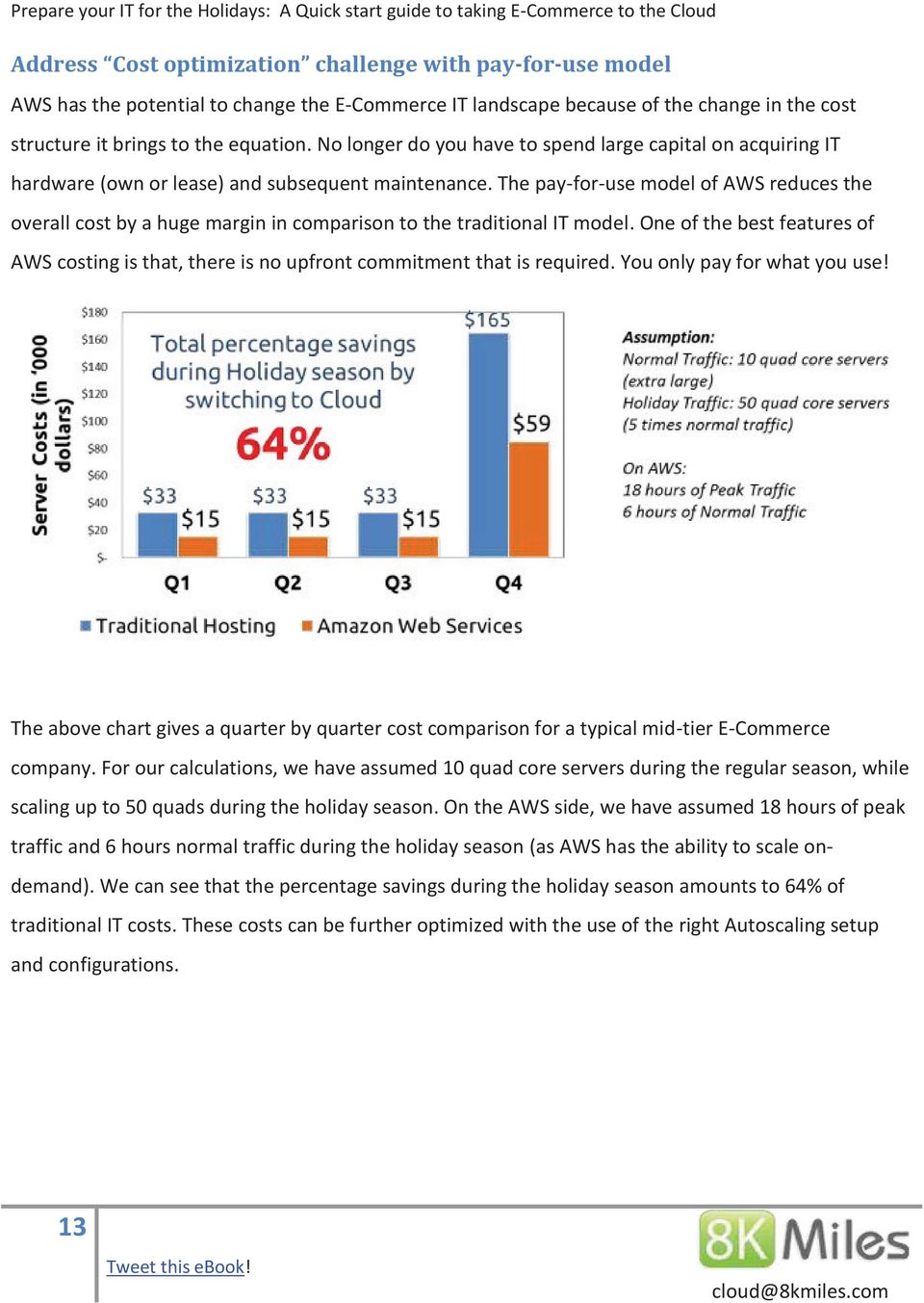 The pay-for-use model of AWS reduces the overall cost by a huge margin in comparison to the traditional IT model.