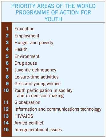 consisting of around 30 UN entities whose work is relevant to youth.