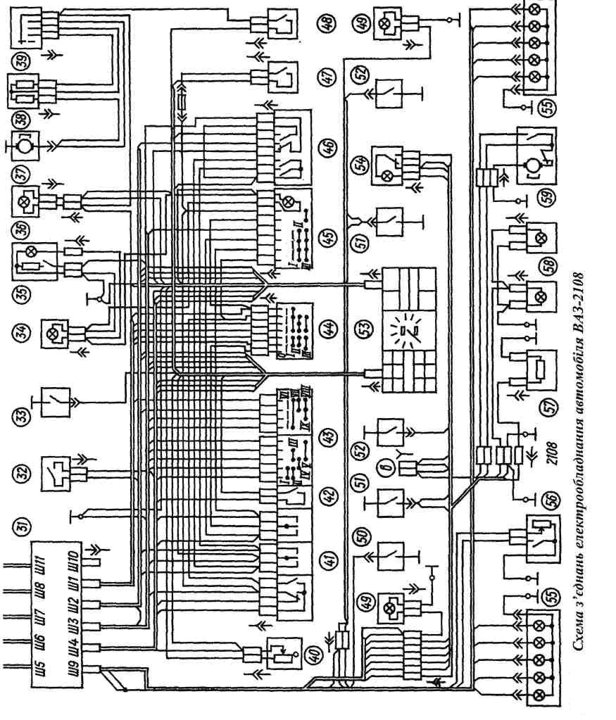 Лекція 18 Схеми електрообладнання Рис.18.3 Схема з єднань електрообладнання автомобіля ВАЗ-2108 Схема з'єднань показує фактичне з'єднання виробів, що належать до схеми.