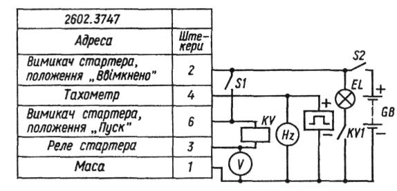 Лекція 12 Експлуатація системи пуску двигуна Рис.12.7 - Схема перевірки реле увімкнення стартера Контроль працездатності реле блокування стартера 2602.3747.
