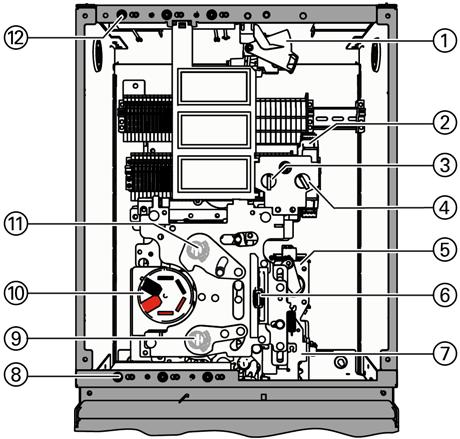 Description Operating mechanisms for the three-position switch Common features Mechanical endurance of more than 1000 operating cycles Manual operation with the help of a slip-on operating lever