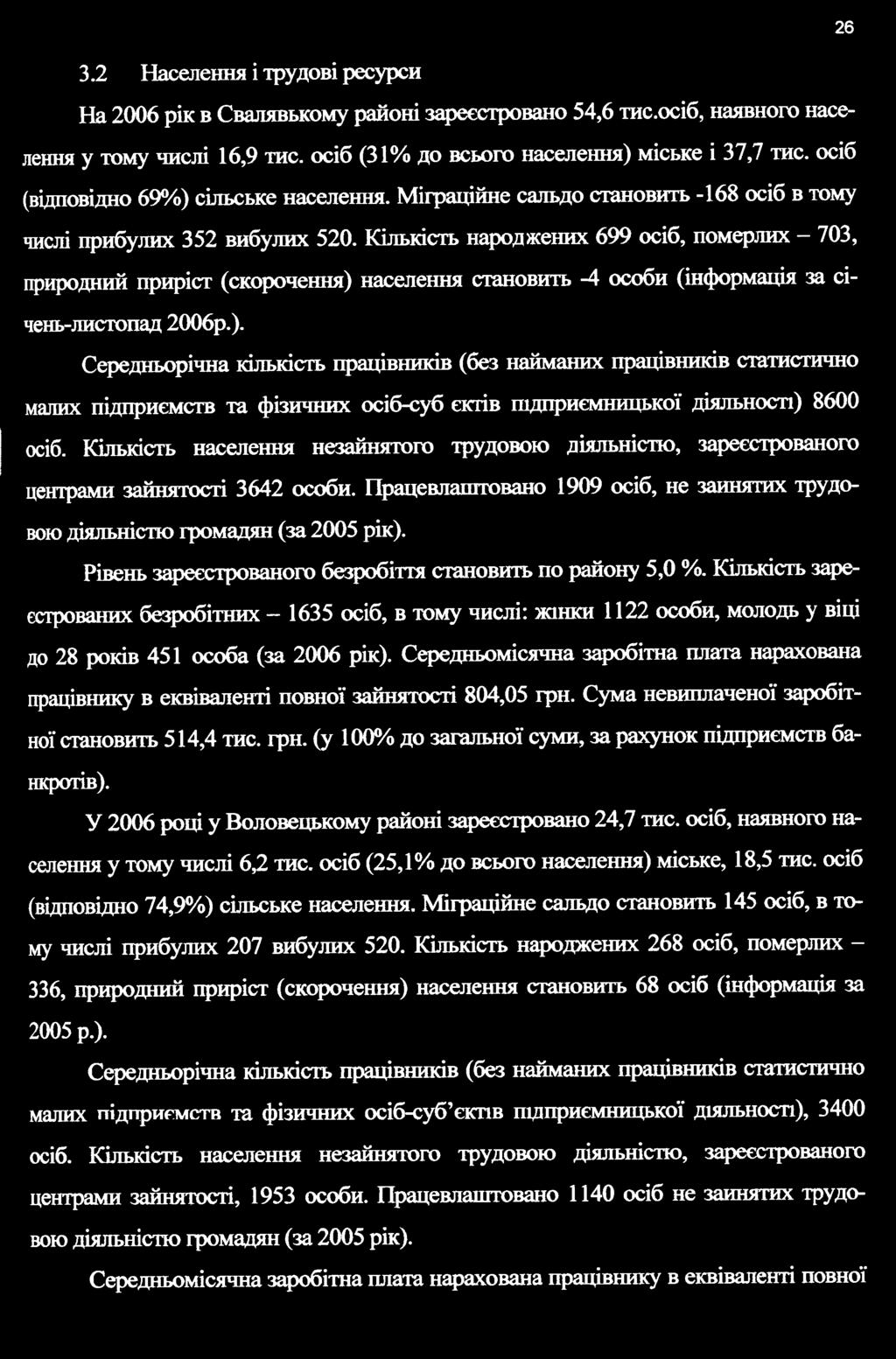 26 3.2 Населення і трудові ресурси На 2006 рік в Свалявькому районі зареєстровано 54,6 тис.осіб, наявного населення у тому числі 16,9 тис. осіб (31% до всього населення) міське і 37,7 тис.