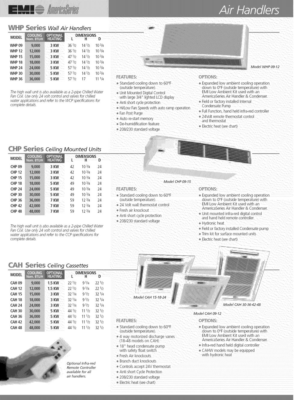 Ductless Split Systems Ib Amo